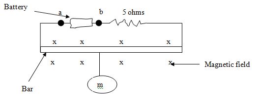 1345_Magnetic Balance.JPG